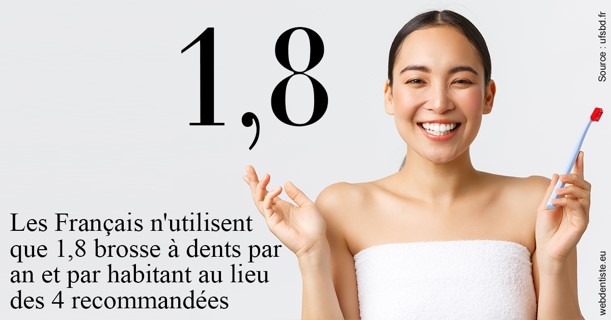 https://dr-aubry-marie-pierre.chirurgiens-dentistes.fr/Français brosses