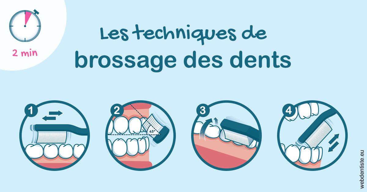 https://dr-aubry-marie-pierre.chirurgiens-dentistes.fr/Les techniques de brossage des dents 1