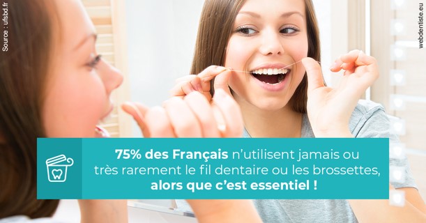 https://dr-aubry-marie-pierre.chirurgiens-dentistes.fr/Le fil dentaire 3