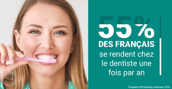 https://dr-aubry-marie-pierre.chirurgiens-dentistes.fr/55 % des Français 2