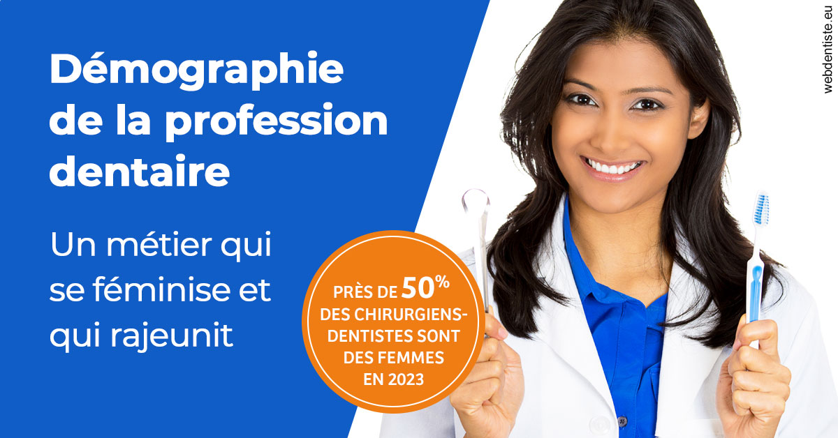 https://dr-aubry-marie-pierre.chirurgiens-dentistes.fr/Démographie de la profession dentaire 2