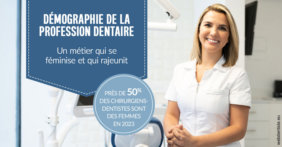 https://dr-aubry-marie-pierre.chirurgiens-dentistes.fr/Démographie de la profession dentaire 1