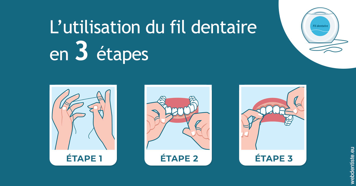 https://dr-aubry-marie-pierre.chirurgiens-dentistes.fr/Fil dentaire 1