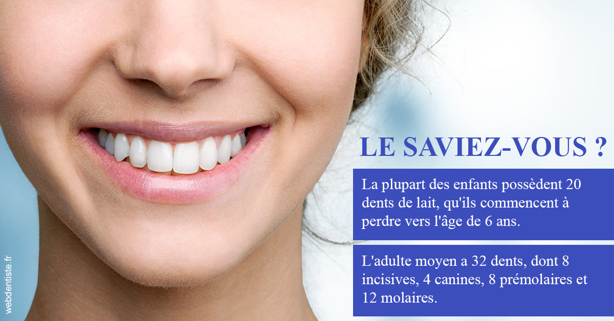 https://dr-aubry-marie-pierre.chirurgiens-dentistes.fr/Dents de lait 1