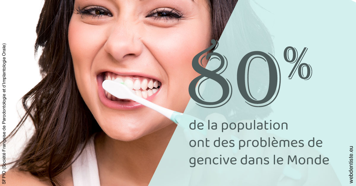 https://dr-aubry-marie-pierre.chirurgiens-dentistes.fr/Problèmes de gencive 1