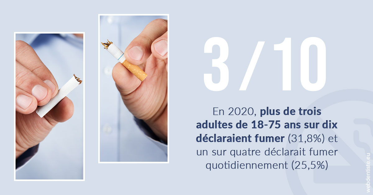 https://dr-aubry-marie-pierre.chirurgiens-dentistes.fr/Le tabac en chiffres