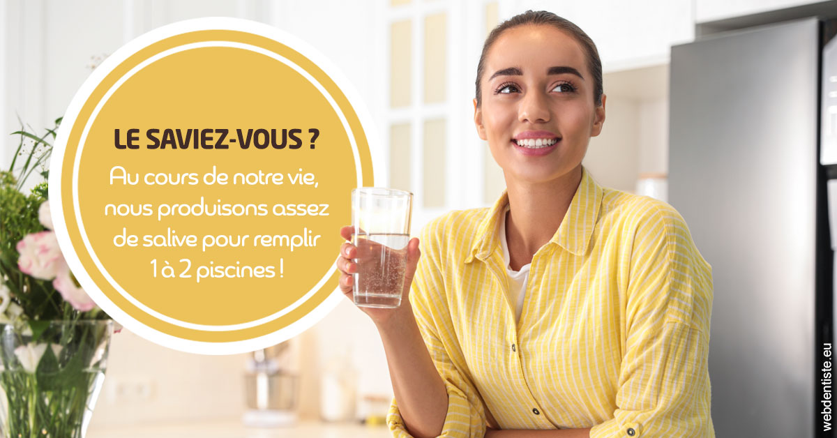 https://dr-aubry-marie-pierre.chirurgiens-dentistes.fr/Salive 1